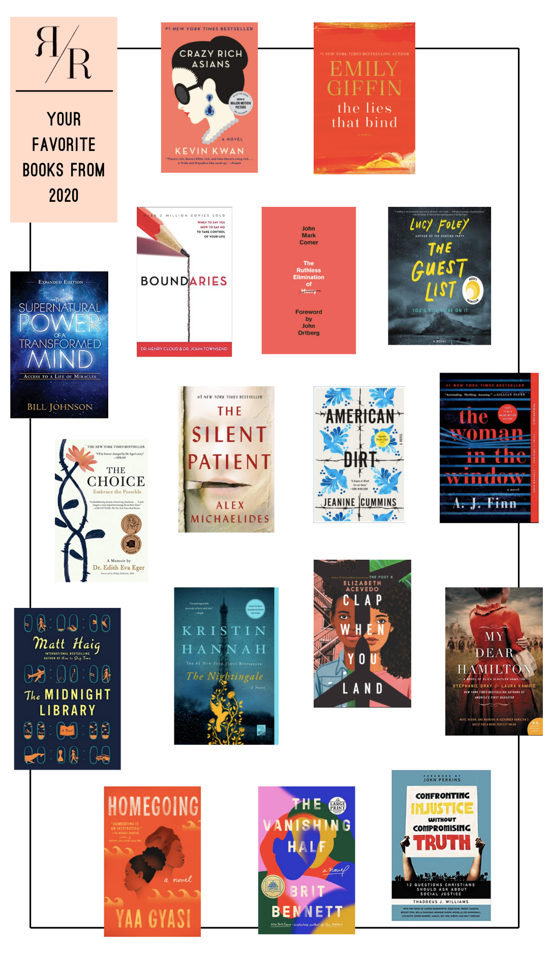 Ruthie Ridley Blog Your Favorite Books From 2020