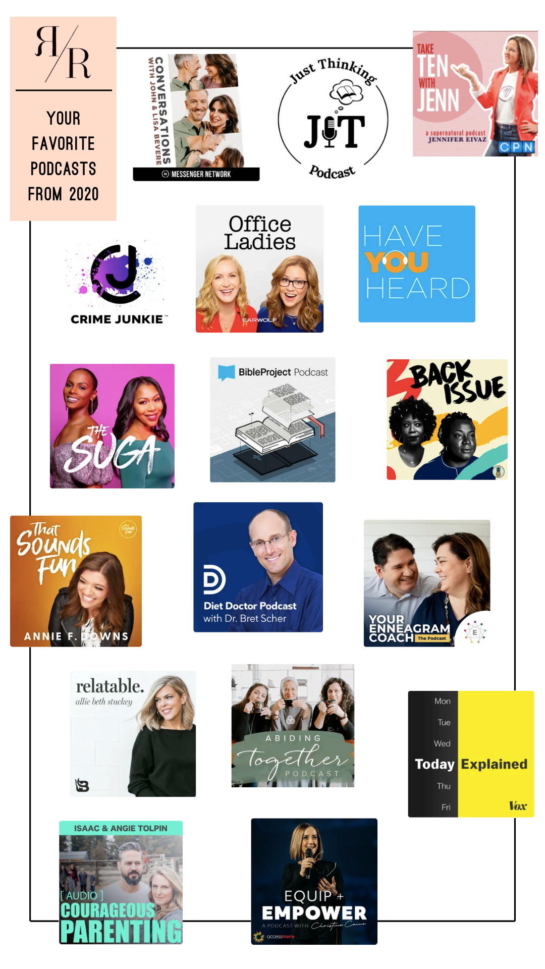 Ruthie Ridley Blog Your Favorite Podcasts From 2020